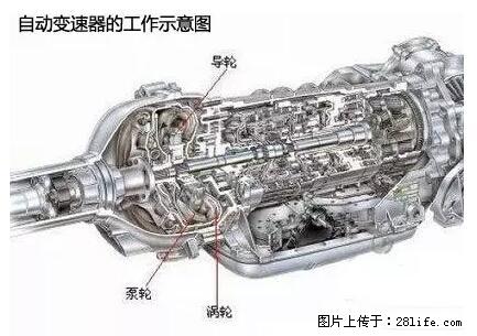 你知道怎么热车和取暖吗？ - 车友部落 - 广安生活社区 - 广安28生活网 ga.28life.net