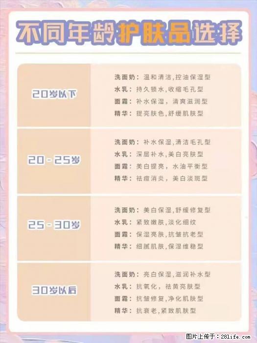 【姬存希】不同年龄，不同护肤的选择，你选对了吗？请爱惜自己！ - 生活日用品 - 居家生活 - 广安分类信息 - 广安28生活网 ga.28life.net