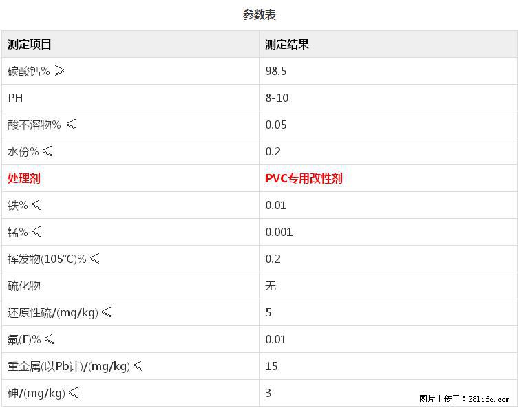 【桂林三鑫新型材料】PVC管材专用复合钙 超细改性碳酸钙 - 其他广告 - 广告专区 - 广安分类信息 - 广安28生活网 ga.28life.net