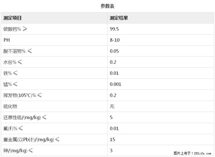 【桂林三鑫新型材料】600目重质碳酸钙 方解石粉重钙粉 - 综合信息 - 其他综合 - 广安分类信息 - 广安28生活网 ga.28life.net
