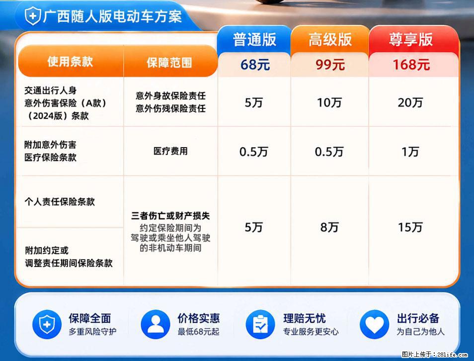 【骑行保障】安全骑行，保障随行！电动车专属保险上线啦！ - 广安生活资讯 - 广安28生活网 ga.28life.net